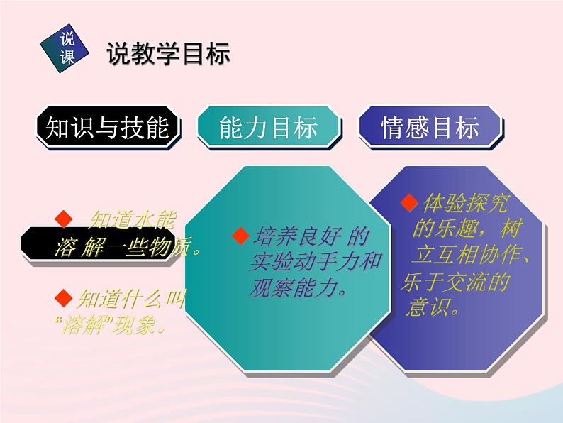 三年级科学上册第二单元饮用水第13课《糖到哪里去了》课件(3)鄂教版06