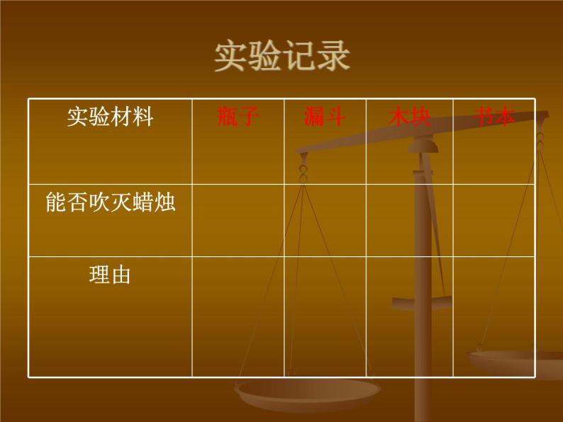 （首师大版）三年级上册科学课件-1 科学在我们身边 (3)05