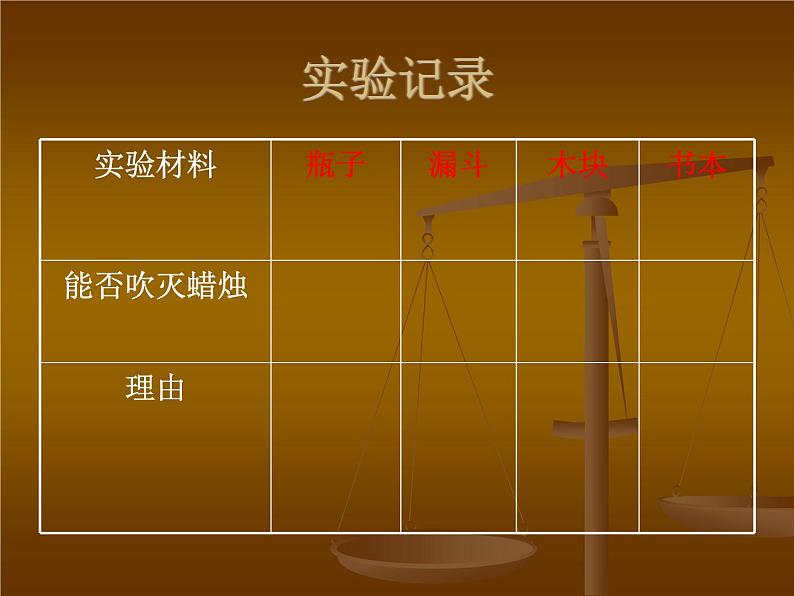 (首师大版)三年级上册科学课件-1 科学在我们身边 (3)05