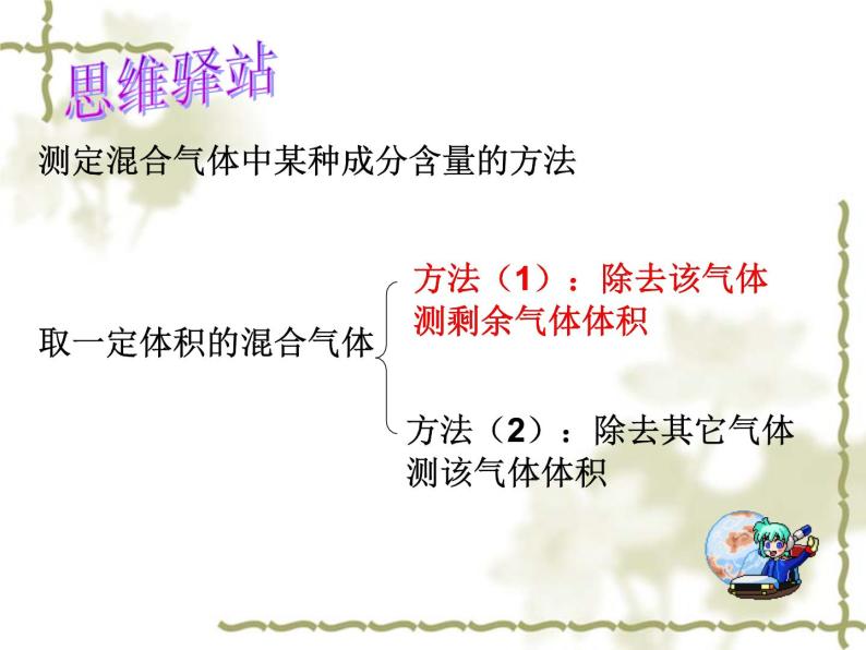 （首师大版）三年级上册科学课件-12 空气 (2)04