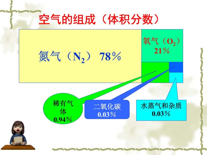 （首师大版）三年级上册科学课件-12 空气 (2)06