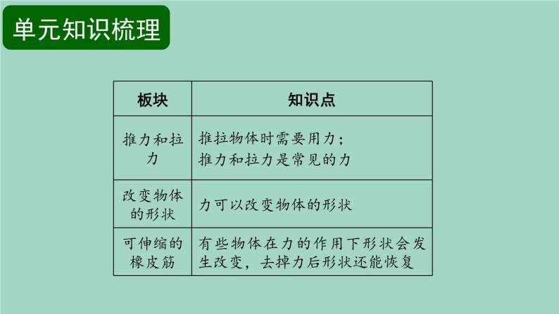 二年级科学下册第1单元力与形变课件冀人版02