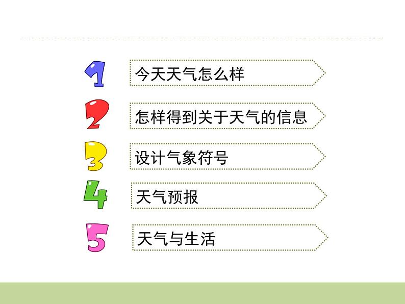 苏教版(三起)三年级下册科学第四单元1-今天天气怎么样-课件第4页