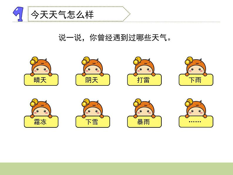 苏教版(三起)三年级下册科学第四单元1-今天天气怎么样-课件第5页