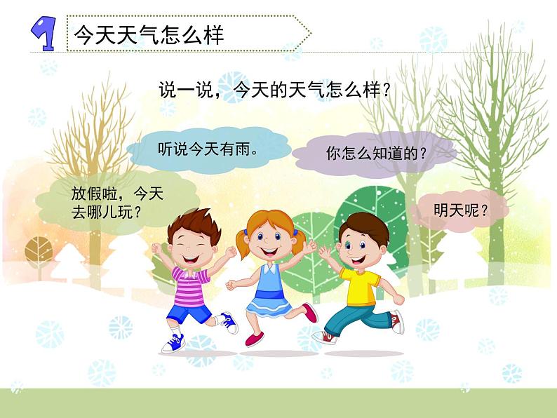 苏教版(三起)三年级下册科学第四单元1-今天天气怎么样-课件第6页