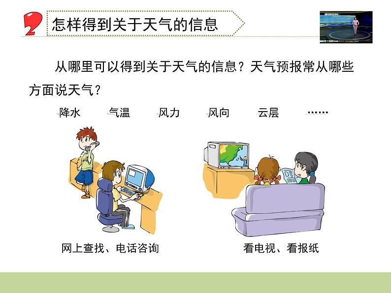 苏教版(三起)三年级下册科学第四单元1-今天天气怎么样-课件第7页