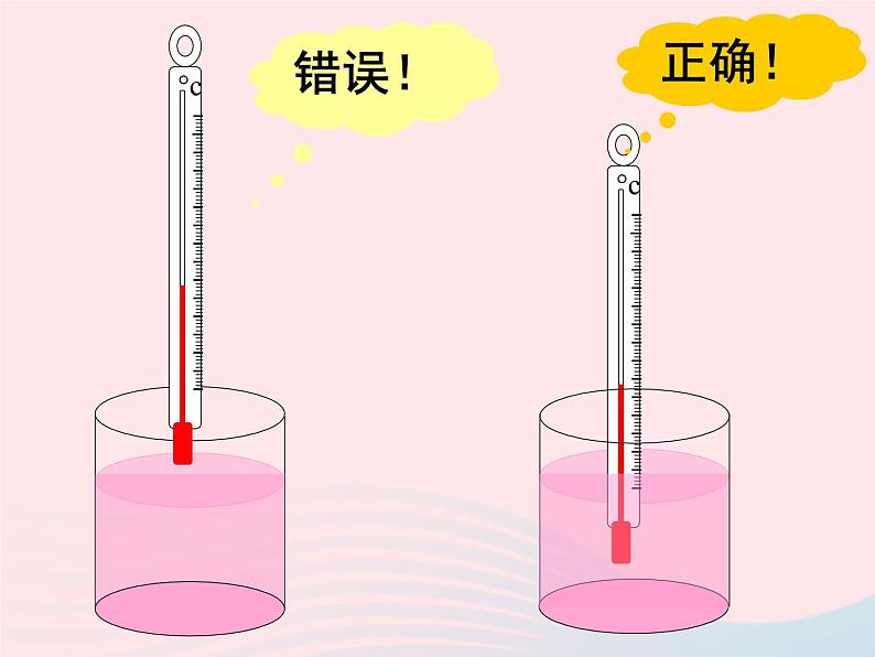三年级科学下册第三单元温度与水的变化2《测量水的温度使用》课件1教科版07