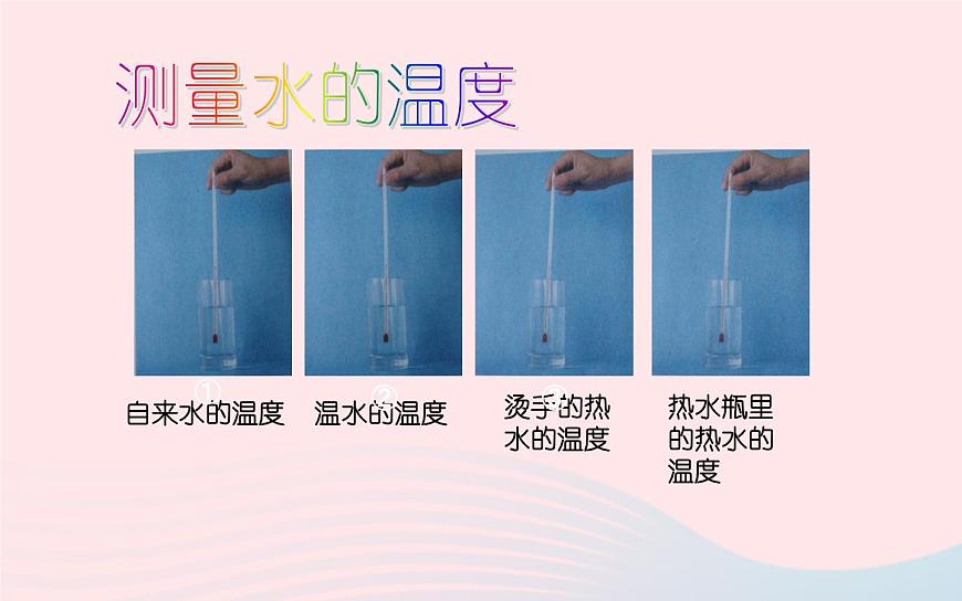 三年級科學(xué)下冊第三單元溫度與水的變化2測量水的溫度課件3教科版第7頁