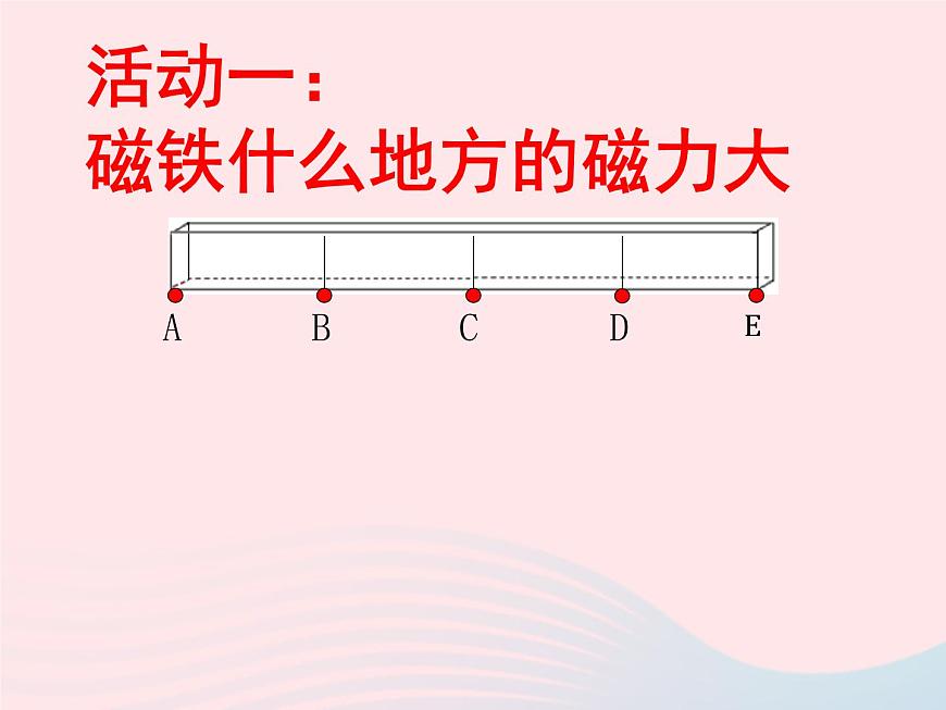三年級(jí)科學(xué)下冊(cè)第四單元磁鐵3《磁鐵的兩極》課件1教科版第2頁(yè)