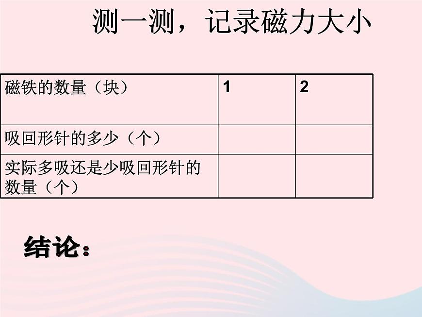 三年級(jí)科學(xué)下冊第四單元磁鐵5磁力大小會(huì)變化嗎課件3教科版第5頁