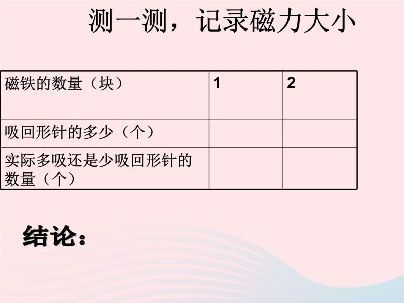 三年级科学下册第四单元磁铁5磁力大小会变化吗课件3教科版05