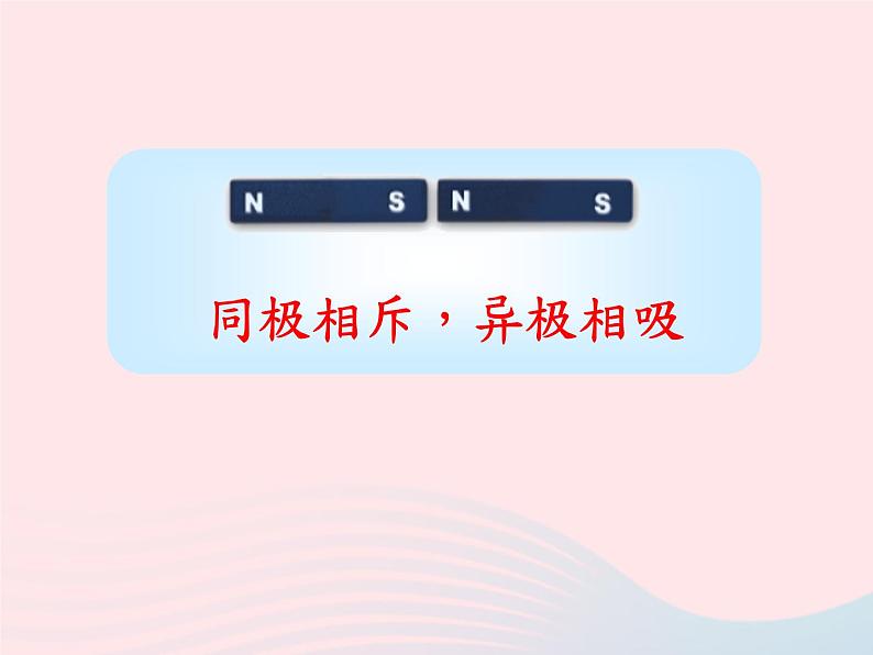 三年级科学下册第四单元磁铁7做一个指南针课件2教科版02