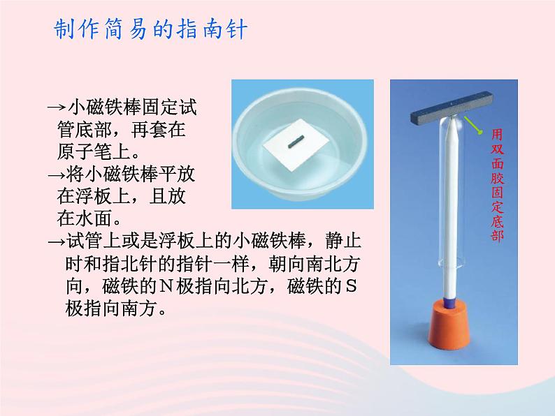 三年级科学下册第四单元磁铁7做一个指南针课件2教科版04