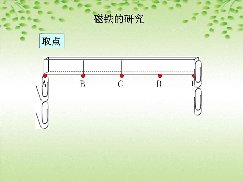 教科版(三起)科学三年级下册第四单元3、磁铁的两极 课件03