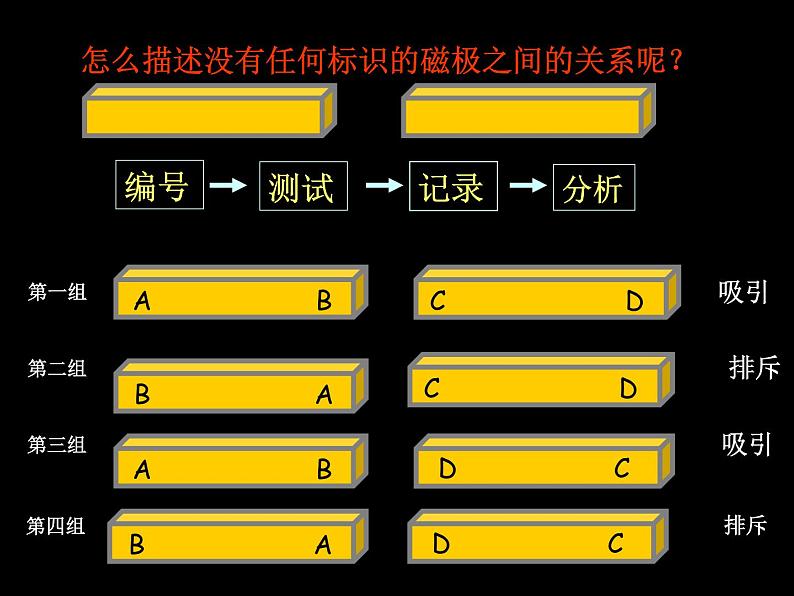 教科版(三起)科学三年级下册第四单元4、磁极的相互作用 公开课04