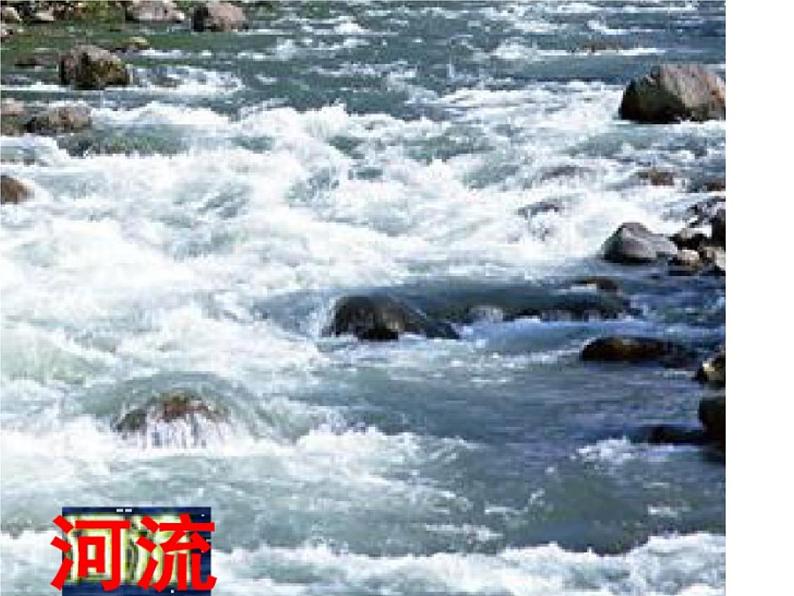 湘教版(三起)科学三年级上册第四单元4、地球上的水 课件07