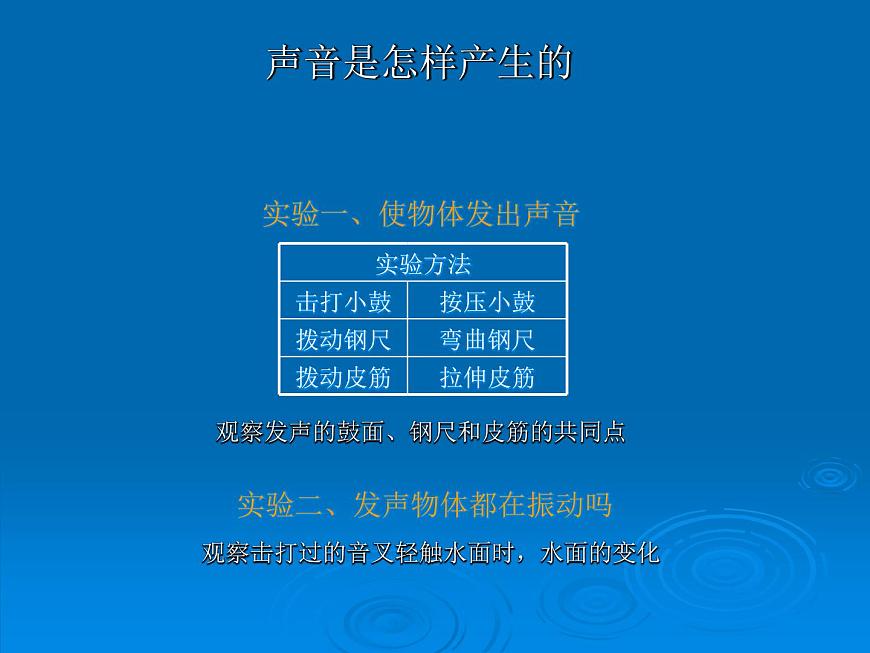 冀教版（三起）科學(xué)三年級下冊第二單元4、物體傳聲 課件第4頁