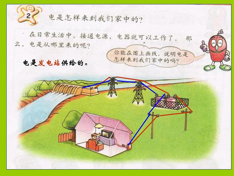 冀教版(三起)科学三年级下册第四单元11-电在我家中.ppt课件08