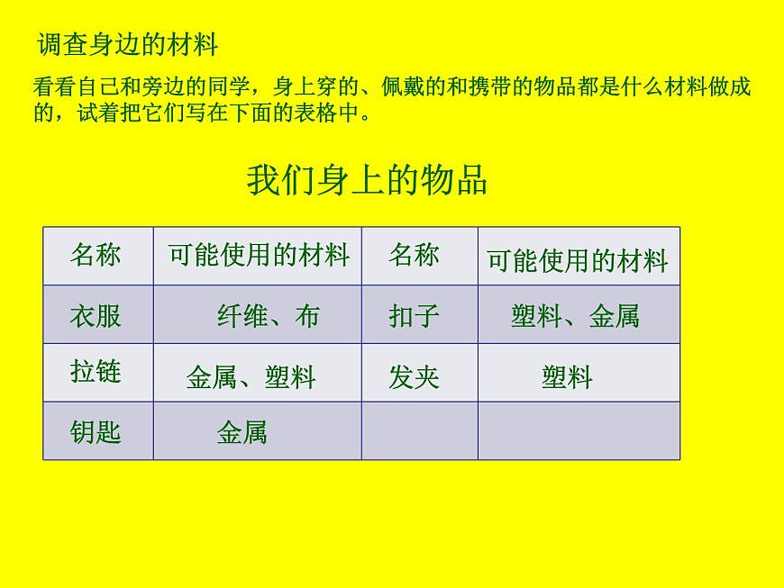 冀教版（三起）科學三年級下冊第一單元1-身邊的材料-課件第4頁