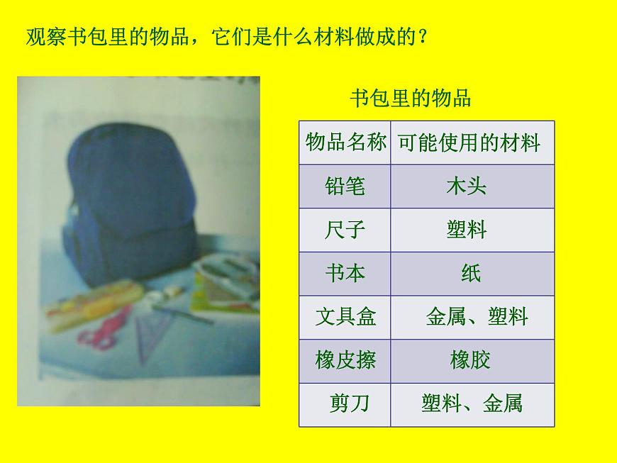 冀教版（三起）科學三年級下冊第一單元1-身邊的材料-課件第5頁