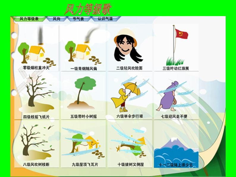 冀教版(三起)科学三年级上册13、风 课件06