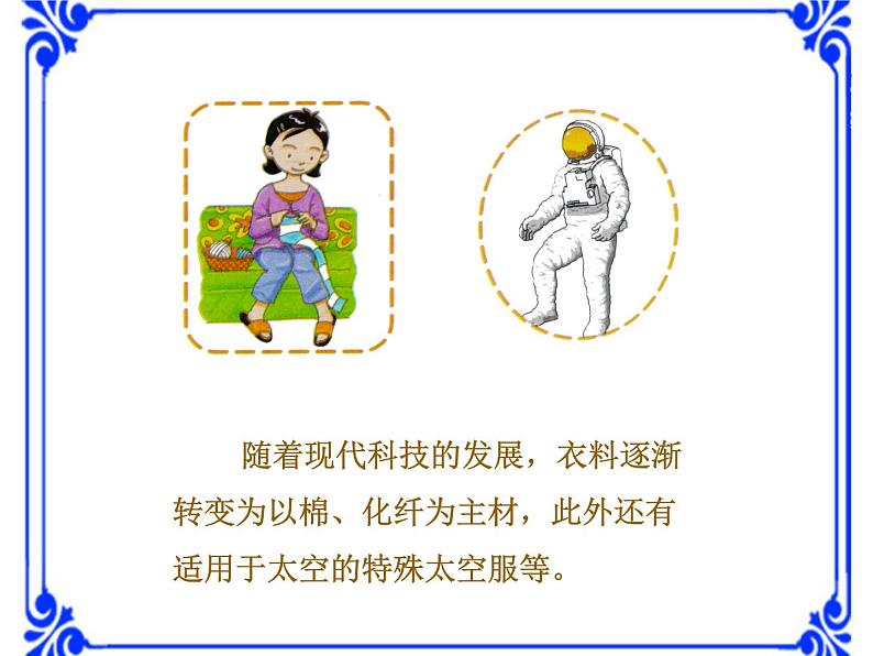 湘教版(三起)科学三年级上册第六单元2-我们的衣服 课件07