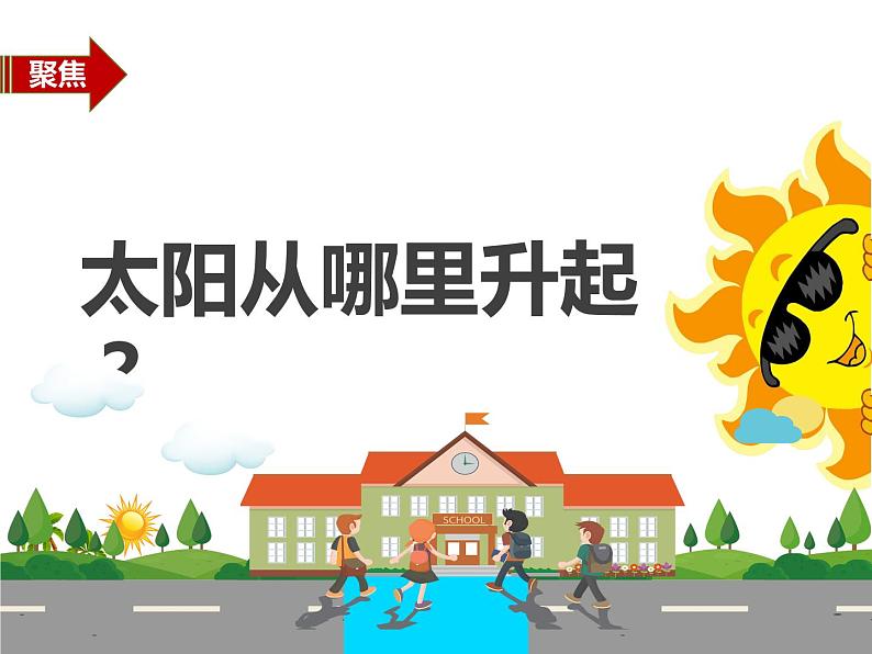 教科版(2017秋)二年级上册科学第一单元3《太阳的位置和方向》PPT第2页