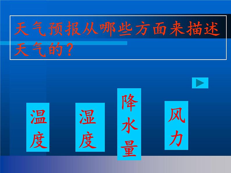 苏教版(2017秋)科学二年级上册第一单元1《今天天气怎么样》课件05