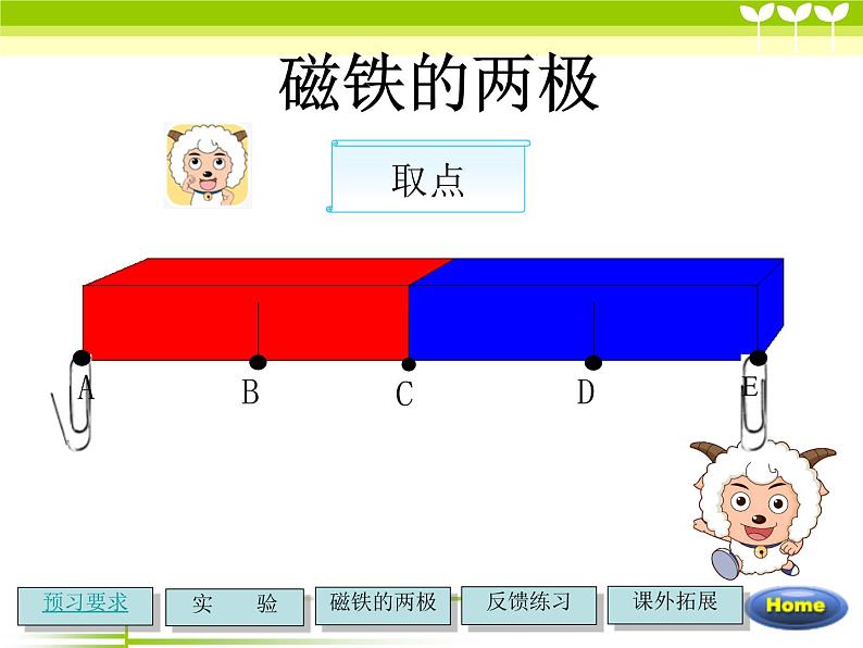 教科版(2017秋)二年级下册科学3、磁铁的两极 课件07