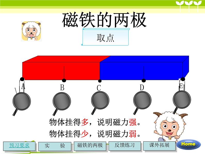 教科版(2017秋)二年级下册科学3、磁铁的两极 课件08