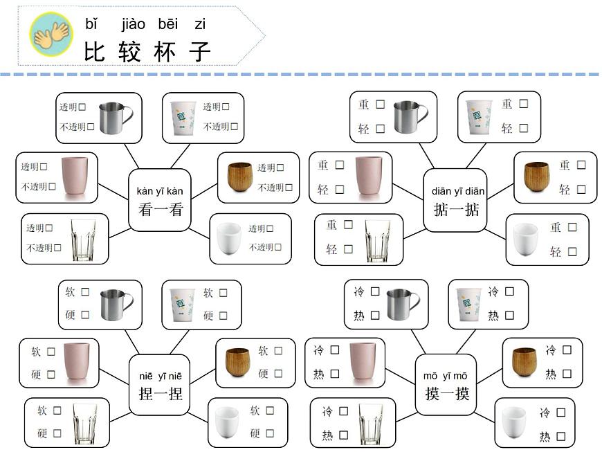 二年級下科學課件2. 各種各樣的杯子 ppt_蘇教版（2017秋）第4頁