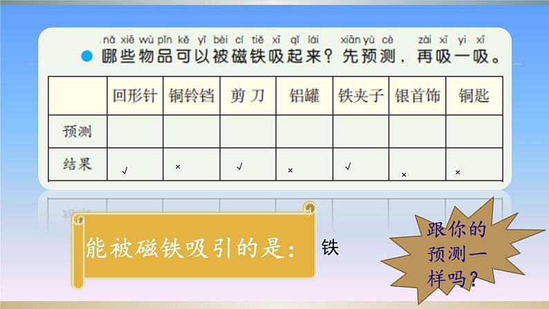 二年级下科学课件4 .磁铁的吸力_苏教版(2017秋)05