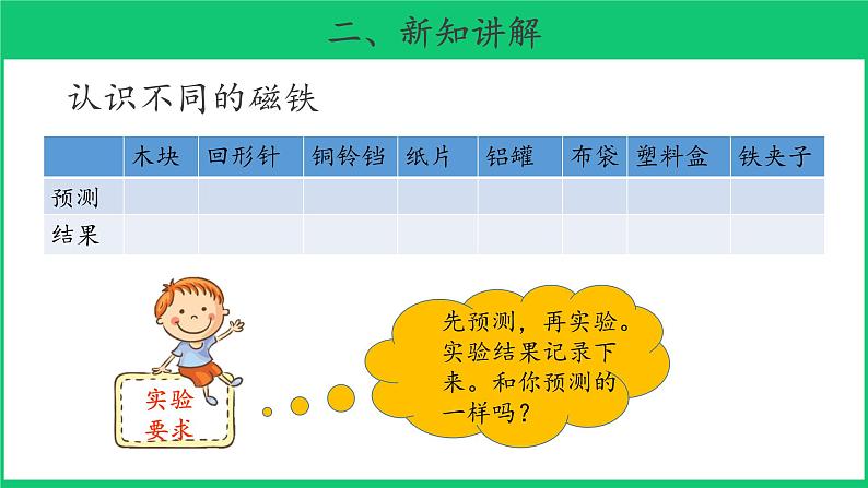 二年级下科学课件《磁铁的吸力》 课件2_苏教版(2017秋)05