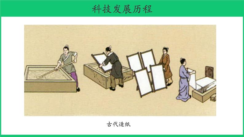 二年级下科学课件《科技发展历程》课件_苏教版(2017秋)03