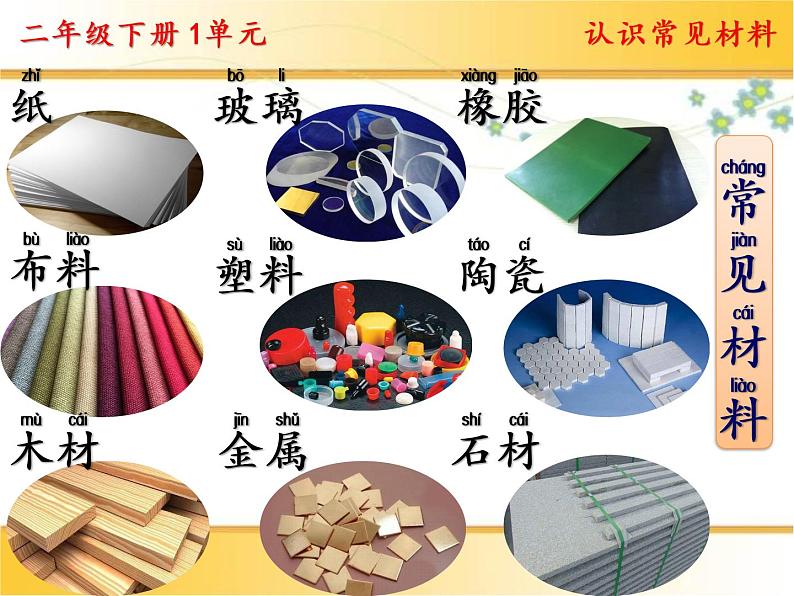 二年级下科学课件1.认识常见材料_苏教版(2017秋)第3页