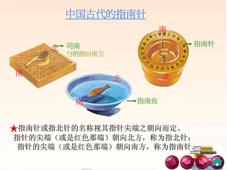 二年级科学下册第一单元磁铁5做一个指南针课件1教科版第5页