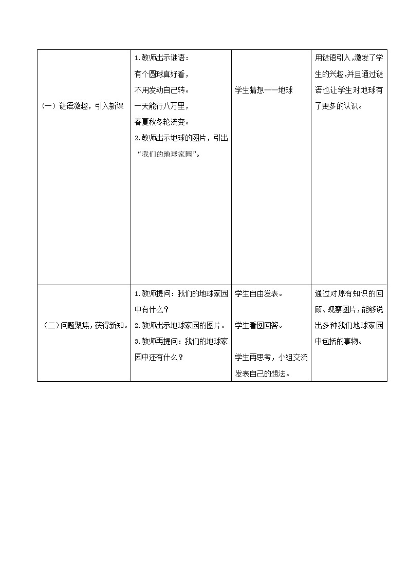 二年级科学上册第1单元我们的地球家园1地球家园中有什么教案1教科版02