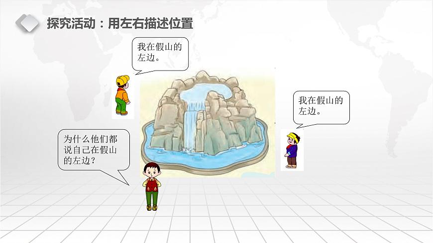 3.《我在哪里》PPT課件第3頁