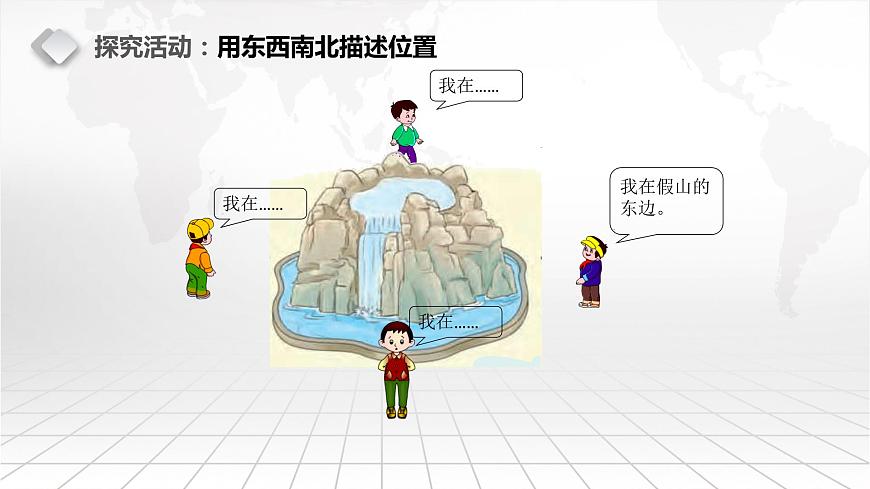 3.《我在哪里》PPT課件第4頁
