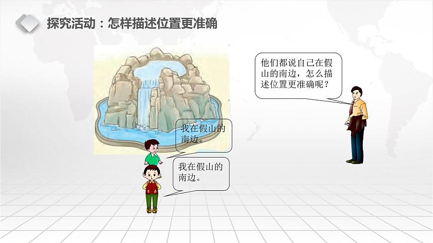 3.《我在哪里》PPT課件第5頁