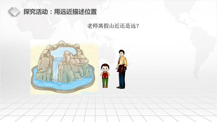 3.《我在哪里》PPT課件第6頁