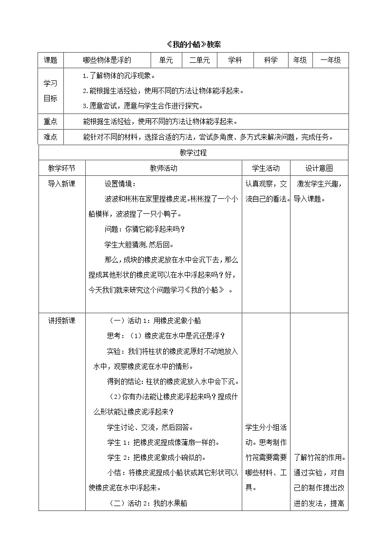 粤教粤科版科学一年级下册：2.7《我的小船》 课件PPT+教案+同步练习01