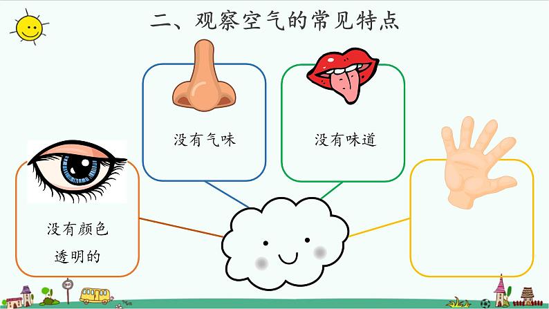 苏教版科学一年级下册:9 空气是什么样的 课件 PPt课件+教案+视频03