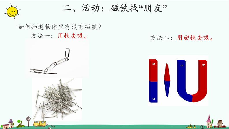 1.7 磁铁和我们的生活 课件(共12张PPT)+教案05