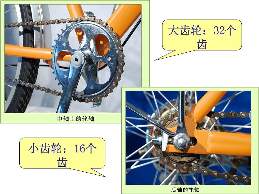 小學(xué)科學(xué)六年級上冊第一單元1.8自行車上的簡單機械第3頁