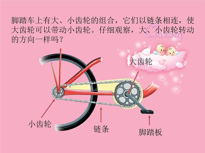 小學(xué)科學(xué)六年級上冊第一單元1.8自行車上的簡單機械第4頁