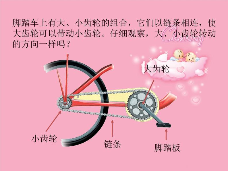 小学科学六年级上册第一单元1.8自行车上的简单机械 课件04