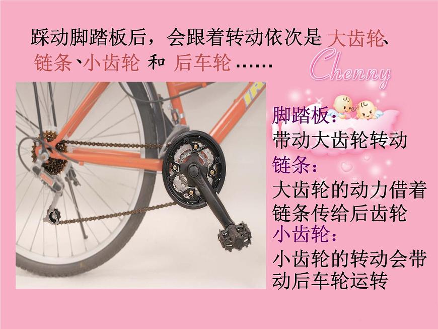 小學(xué)科學(xué)六年級上冊第一單元1.8自行車上的簡單機械第5頁