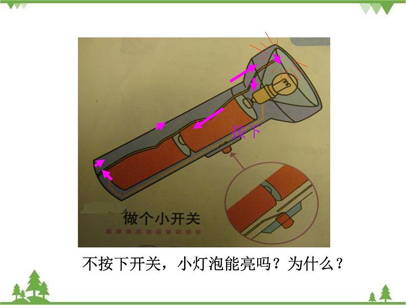 教科版小学四年级下册1.6做个小开关 PPT课件+教案+音视频04