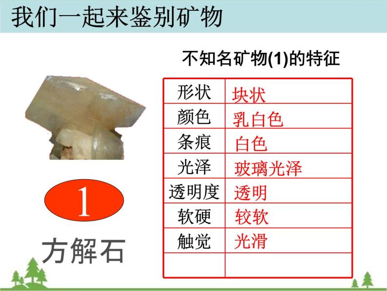 教科版小学四年级下册4.6面对几种不知名矿物 PPT课件+教案07